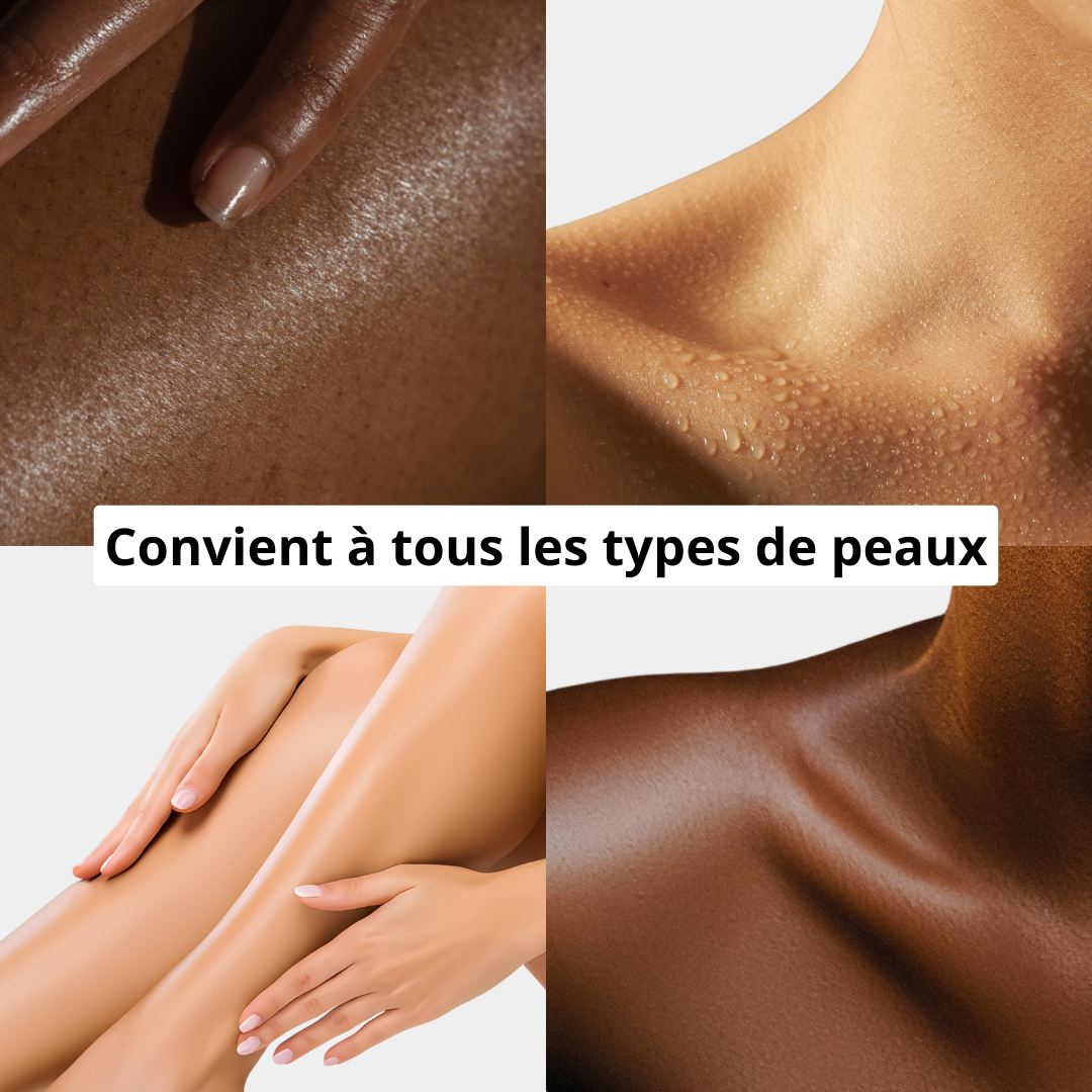 Coffret Gant Exfoliant en Soie - Corps + Visage